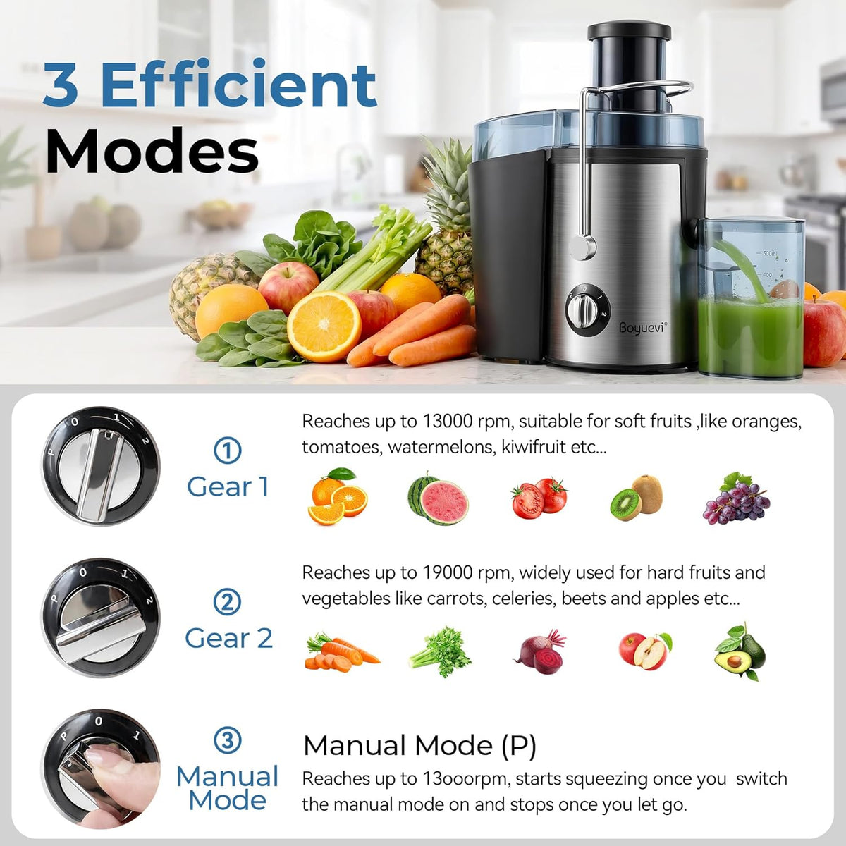 Juicer Machine, 800W Centrifugal Juicer for Whole Fruits and Vegetables,3 Inch Wide Feed Chute, Easy to Clean, Silver